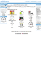 Mobile Screenshot of edusystem.com.sv